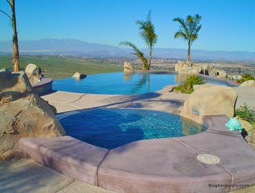 Pool Pictures
