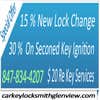 Car Key Locksmith Glenview Il logo