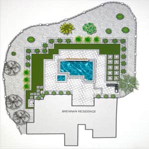 Creative Yards LLC