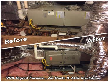 Furnace and Insualtion