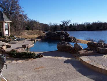 Custom Pools