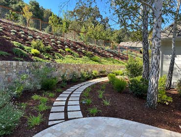 Innovative Gardens, Inc. works