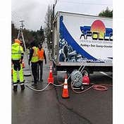 Apollo Drain & Rooter Service, Inc