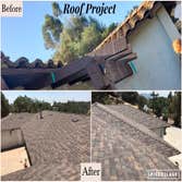 Niche Builders Group Incore LLC