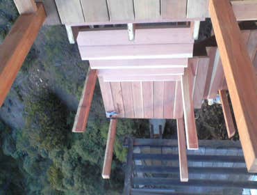 Sample Projects