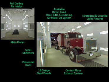 Truck Paint booth