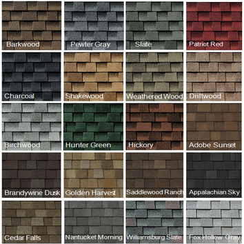Nj Roofing Group Inc