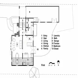 Tudor Extension