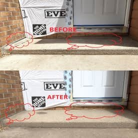 Riselock Concrete Lifting