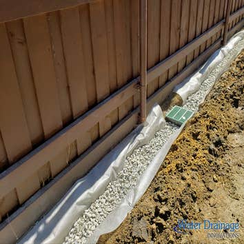 Water Drainage Innovations LLC