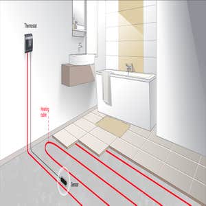 Philip Michael LLC - Electrical & Lighting Contractor