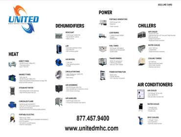 Photos by United MHC #1