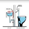 Virginia Plumbing Company logo
