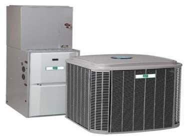 Forced Air Heating and Air Conditioning