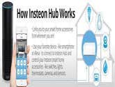 INSTEON