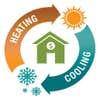 Specialized Plumbing Heating & Cooling logo