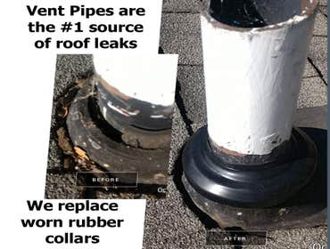 #1 Source of Roof Leaks Repaired