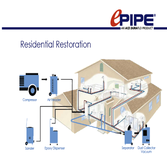 Florida Pipe-Lining Solutions, LLC
