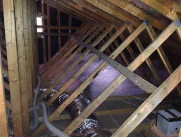 HVAC Installations