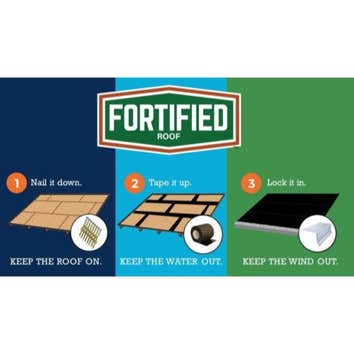 2C Roofing and Construction