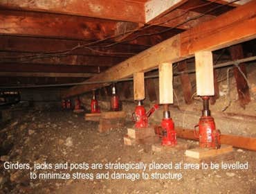 Los Angeles Floor Leveling Project Floor leveling is an option to consider if settlement has caused the floors to become out of level to the extent tha