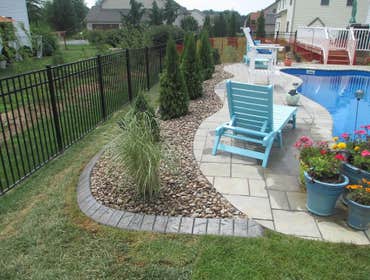 Riverside Landscape & Design Inc