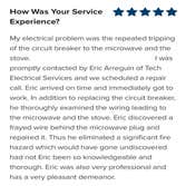 Photos by Tech Electrical Services LLC #1