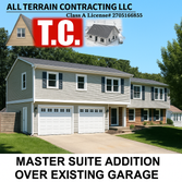 All Terrain Contracting LLC