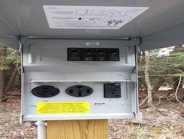 RV Panel