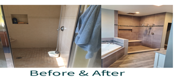 Martin Construction Services LLC