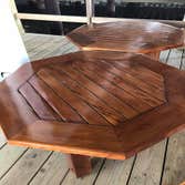 Citta Woodcraft