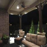 Patio Covers
