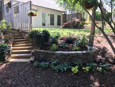 Residential Installation
