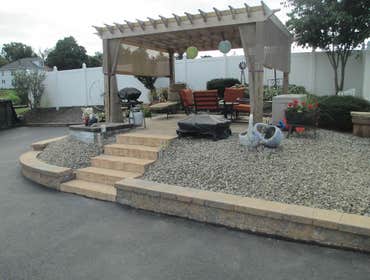 Riverside Landscape & Design Inc