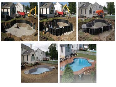Photos from Prestige Pools