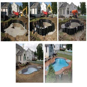 Photos from Prestige Pools
