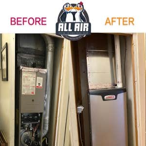 All-air Heating & Air Conditioning