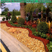 Citywide Lawn Service, LLC