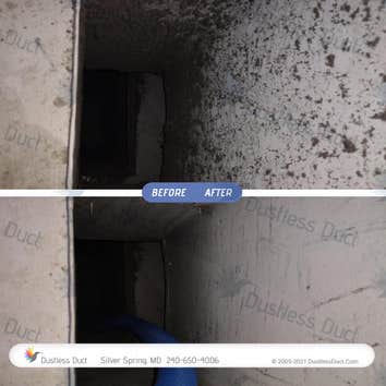 Process of Air Duct Cleaning by Dustless Duct