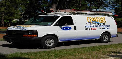 Comfort Services, Inc.