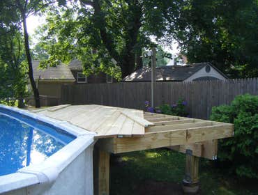 work we have done