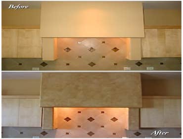 Before and after