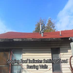 These are the indications of a failing foundation. Each image represents a problem that a home owner may notice that indicates foundation problems.