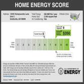 Photo(s) from Residential Energy Improvements Llc
