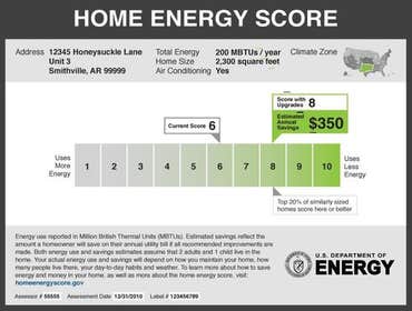 Photo(s) from Residential Energy Improvements Llc