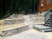 Multi-level Retaining walls