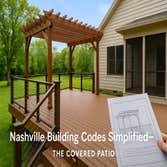 Photos by the Covered Patio - Chattanooga #1