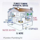 Photos by Plumlee Plumbing LLC #1