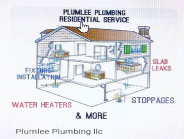 Photos by Plumlee Plumbing LLC #1