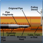 Fix It Quick plumbing Inc